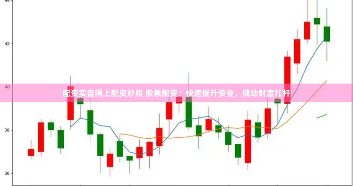 配资实盘网上配资炒股 股票配资：快速提升资金，撬动财富杠杆