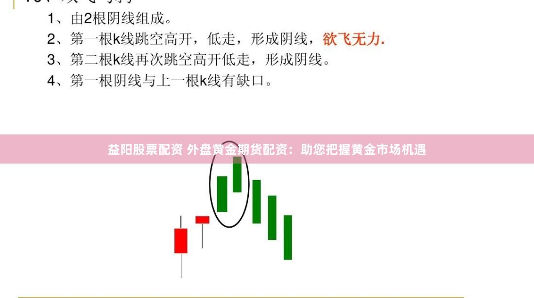 益阳股票配资 外盘黄金期货配资：助您把握黄金市场机遇